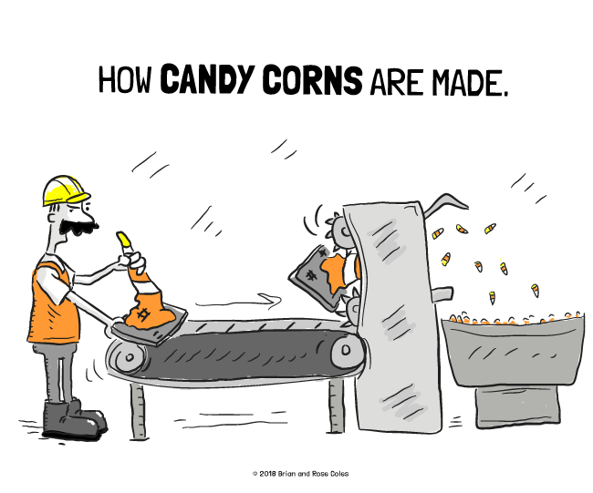 candyCorns_HappyMiddleCopyrightBrianandRoseColes2018.png